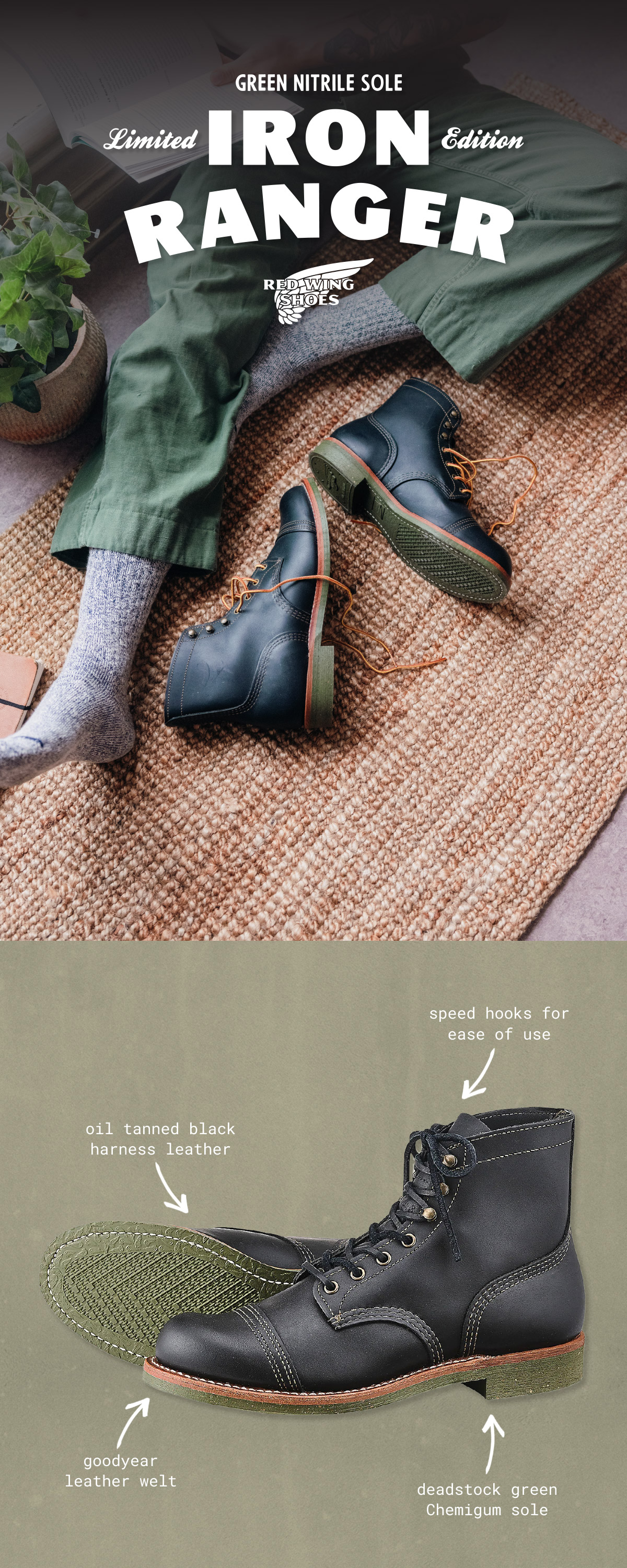 USA Made, Limited Edition Red Wing Boots. - Iron & Resin