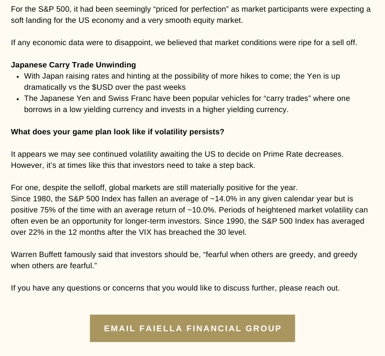 Mid Year Market Update