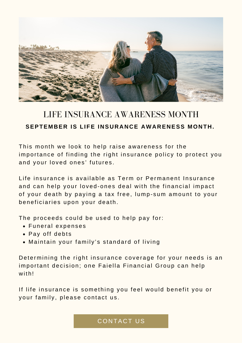 contact us today