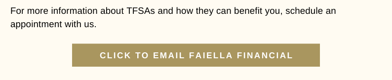 email FFG