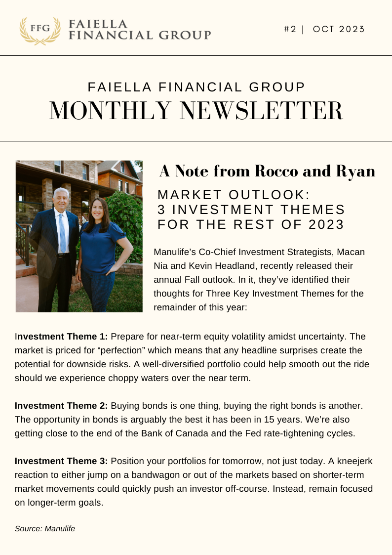 Faiella financial group newsletter