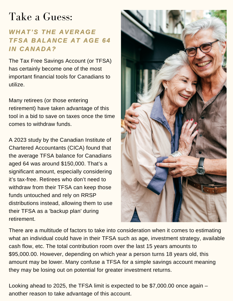 What the average TFSA balance?