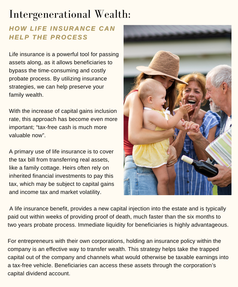 Intergenerational Wealth
