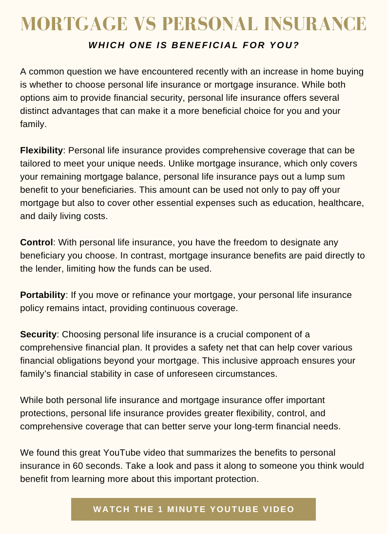 Mortgage vs Personal Insurance