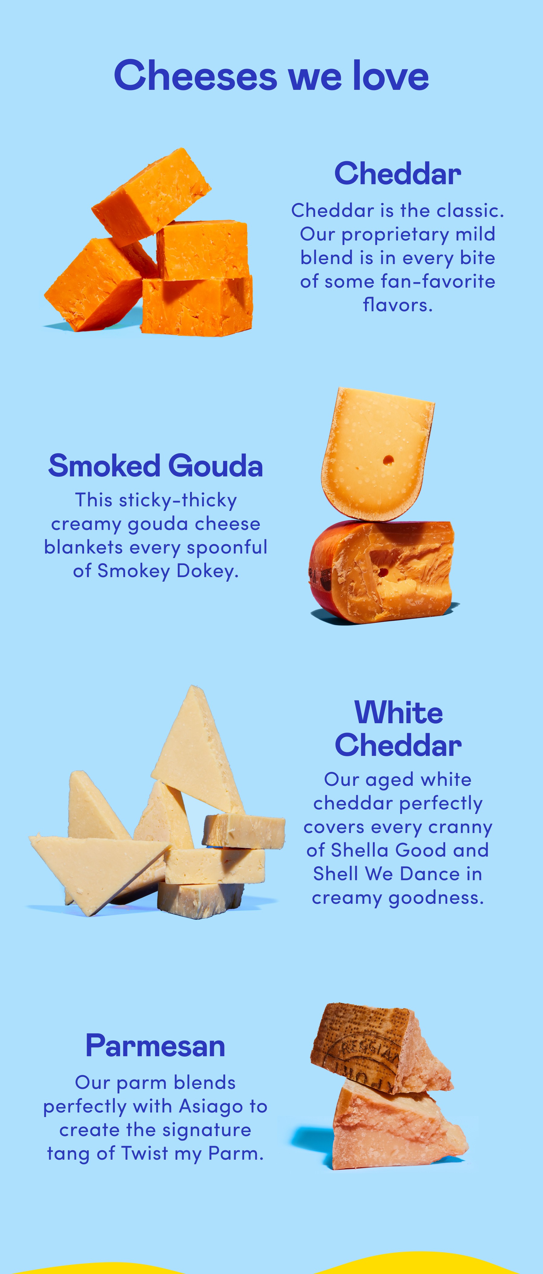 Cheeses we love | Cheddar,Smoked Gouda, White Cheddar and Parmesan