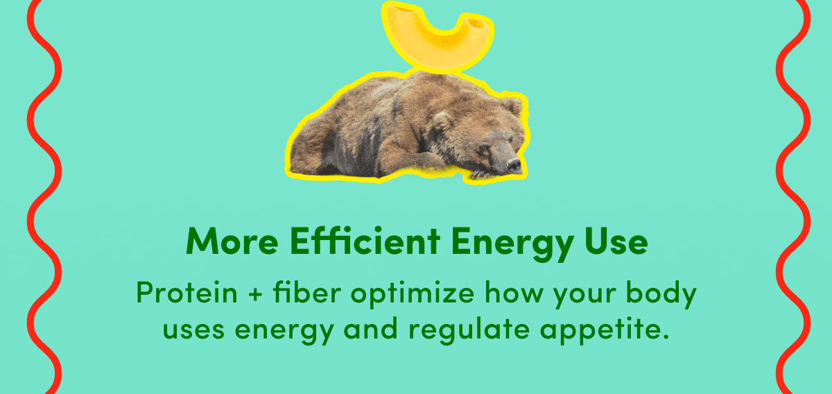 More Efficient Energy Use