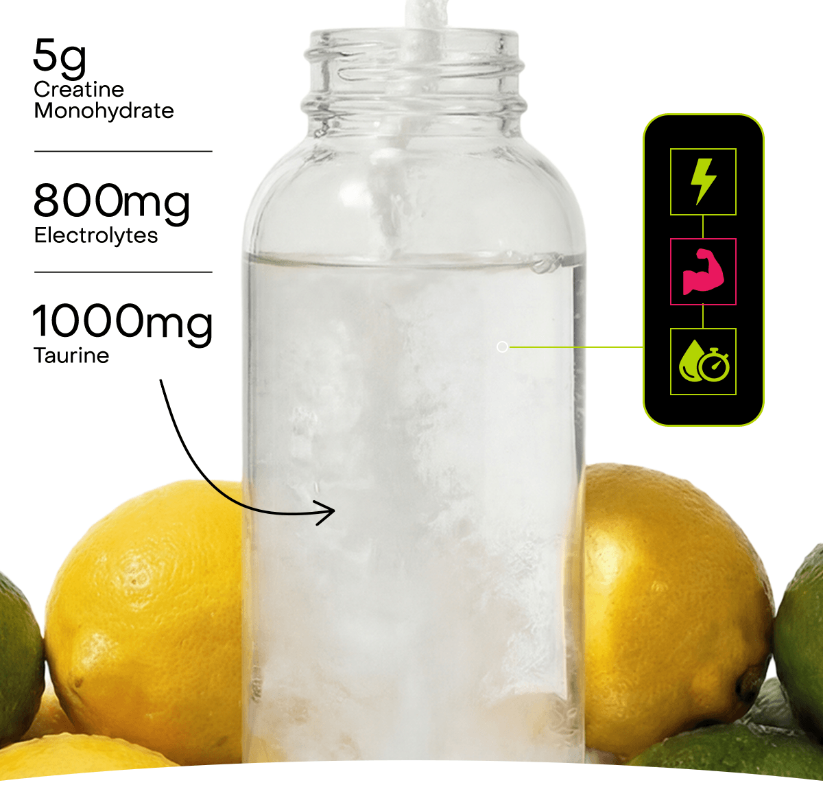 5g Creatine Monohydrate. 800mg Electrolytes. 1000mg Taurine.