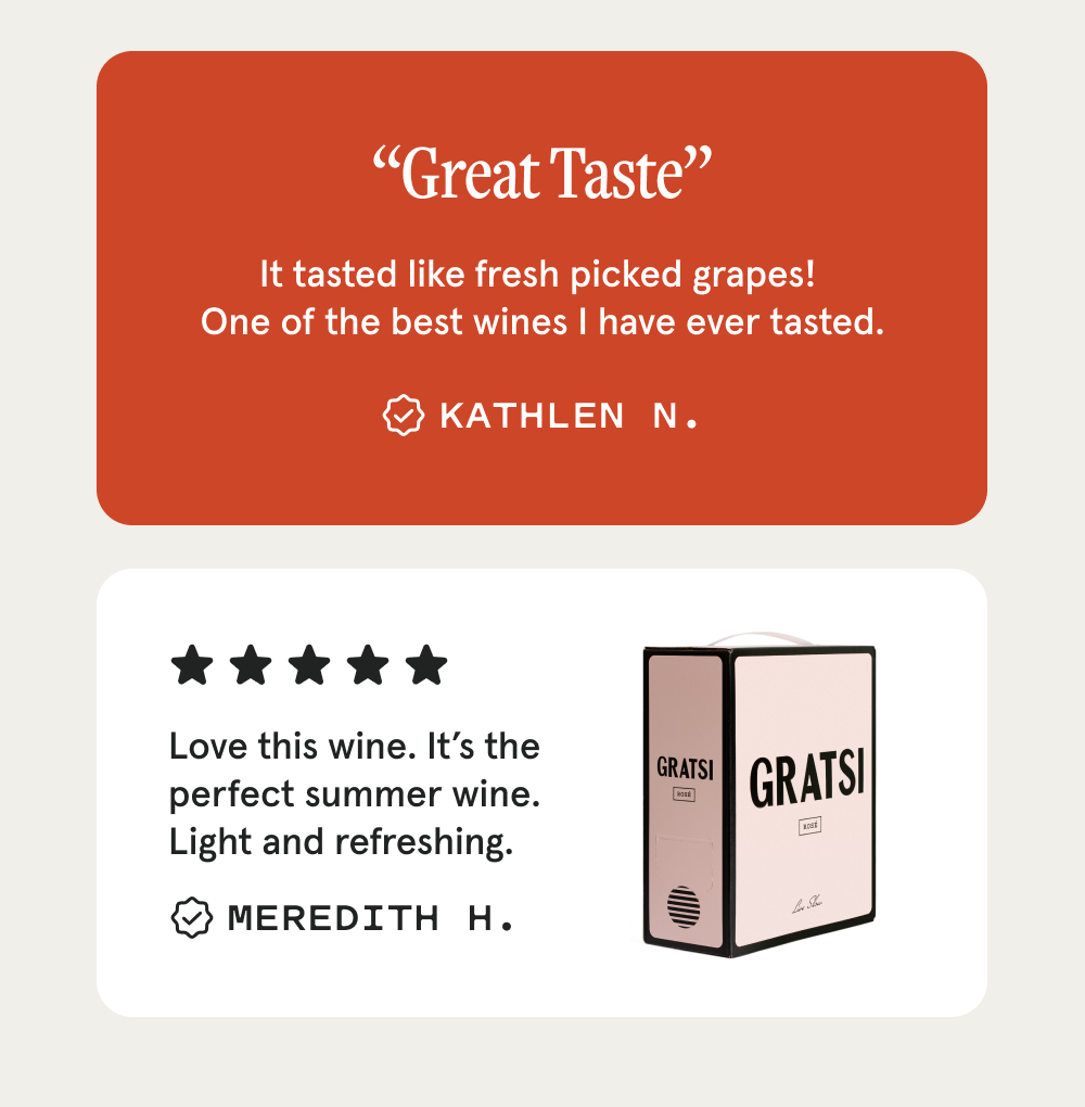 5-star Customer Reviews - Gratsi Wines