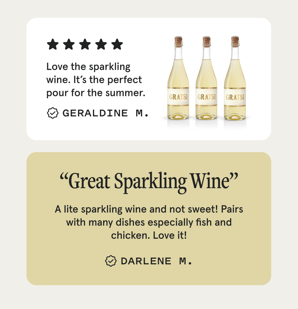 5-star Customer Reviews - Gratsi Sparkling White