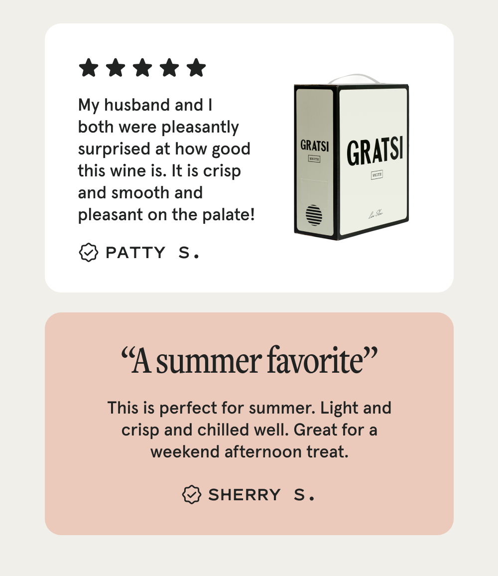 Customer 5-star Reviews - Gratsi White