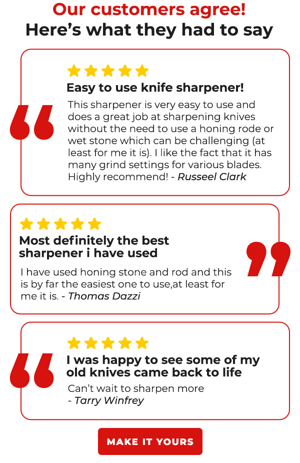 Meet the Professional 3-Stage Knife Sharpener