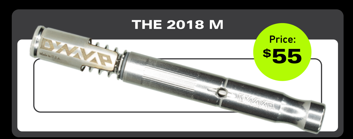 The 2018 M