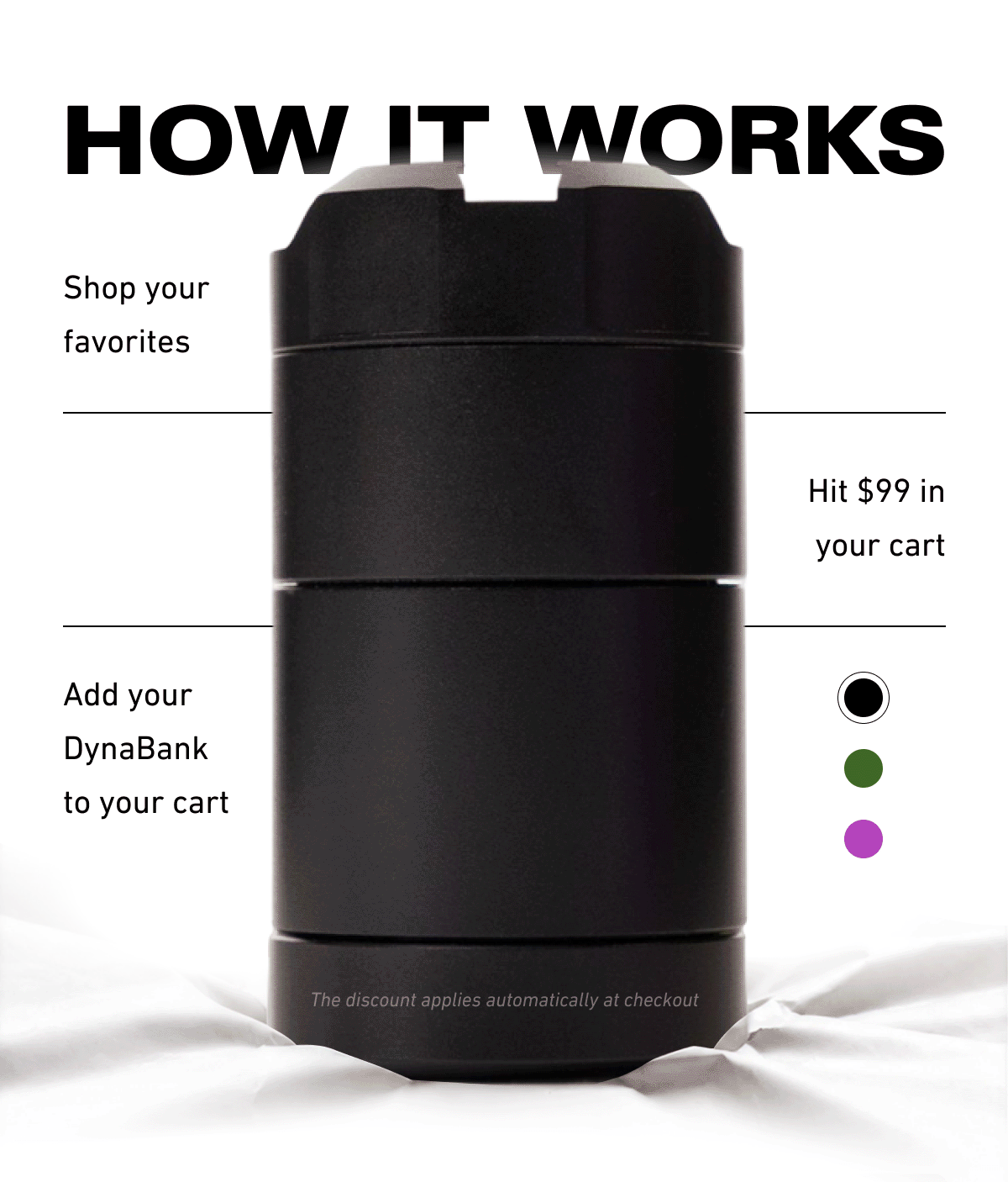 How it works
