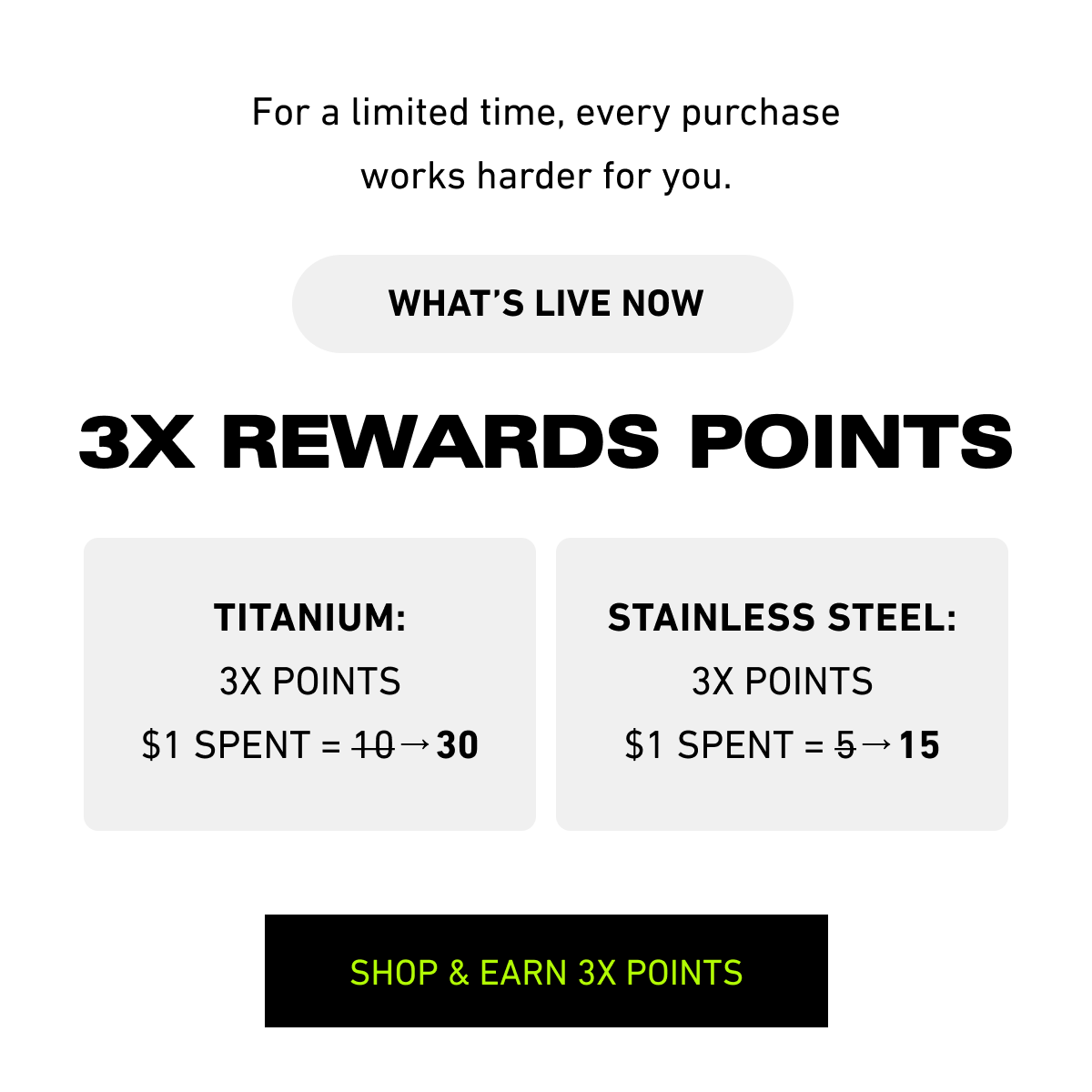 WHAT’S LIVE NOW [Click here to Shop & earn 3x points]