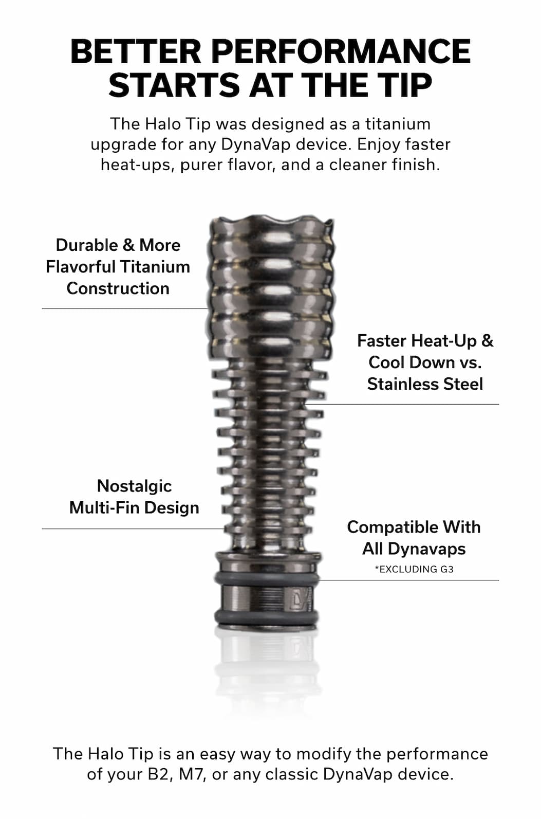 Better Performance Starts At The Tip