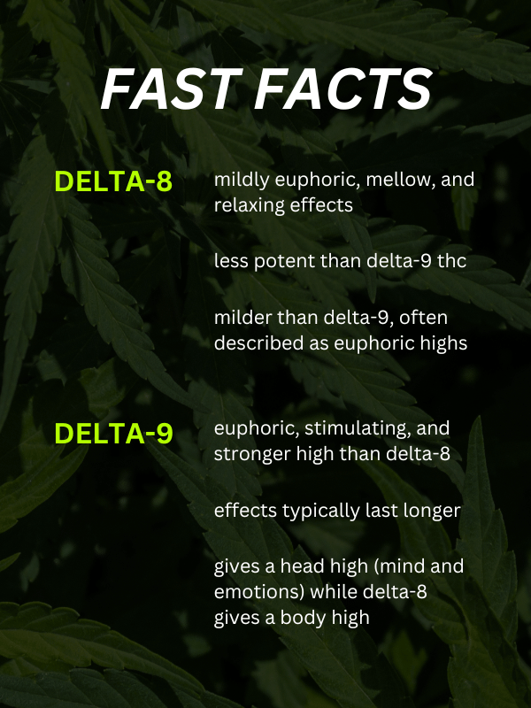 Delta8 vs Delta9 What's the Difference 🤔 Dyna Vap