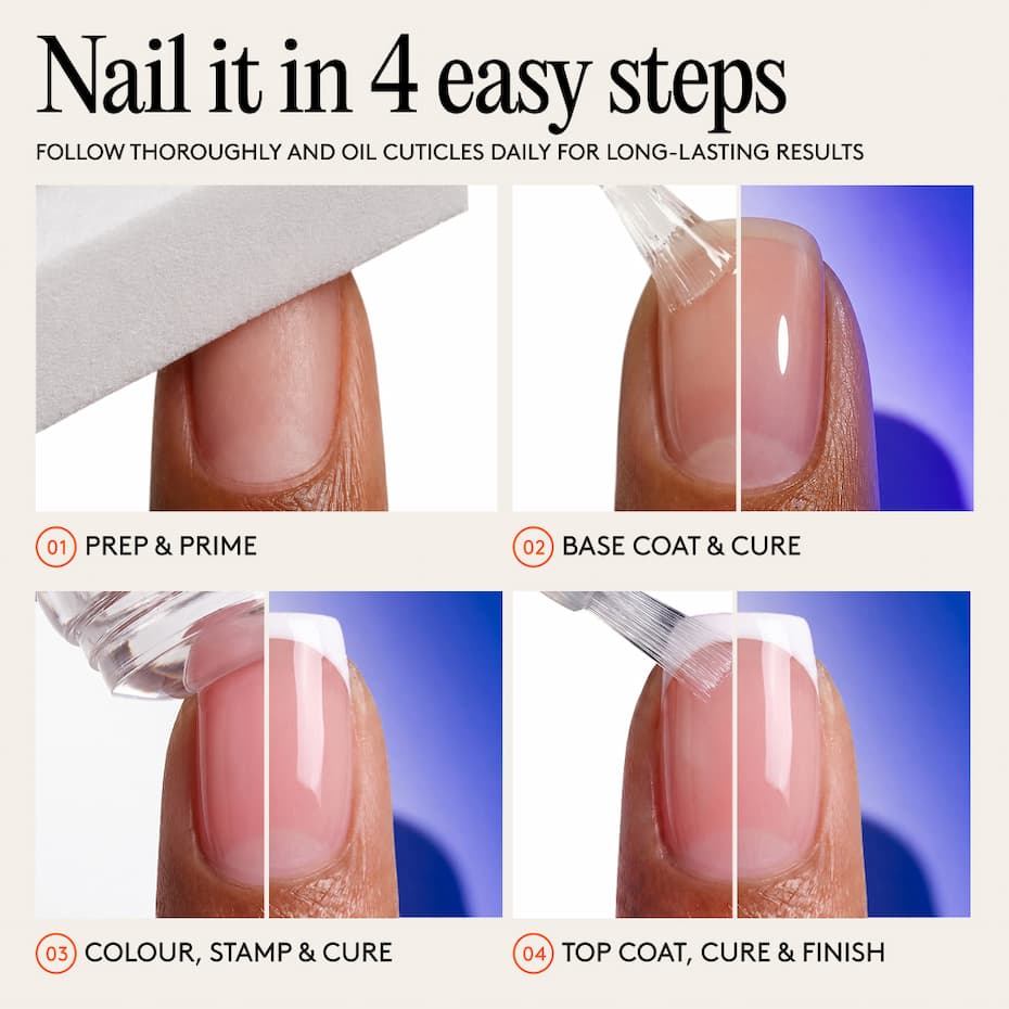 nail it in 4 easy steps