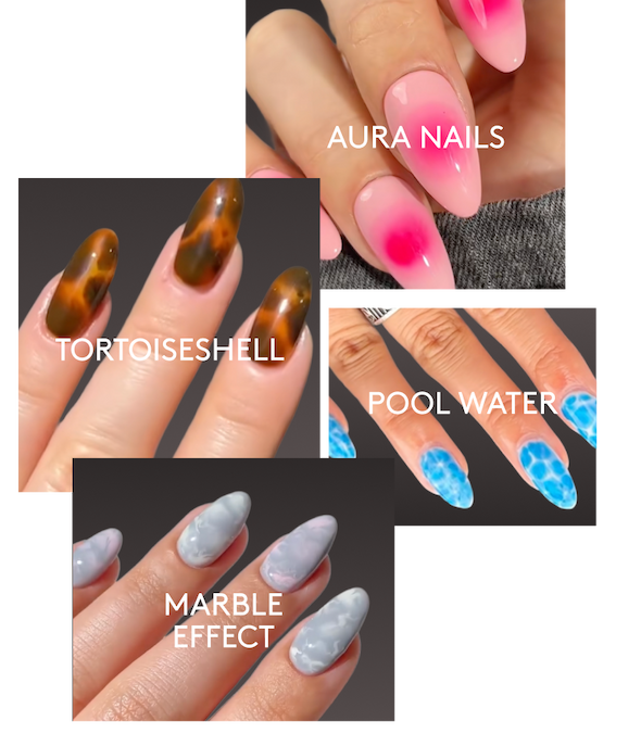 types of blooming gels