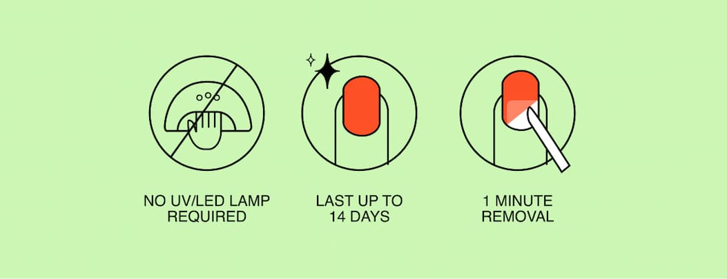 gel nail wraps