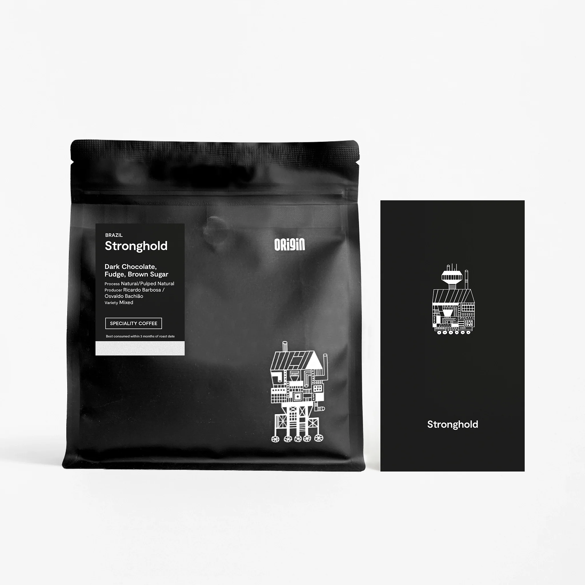 Single Origin Coffees