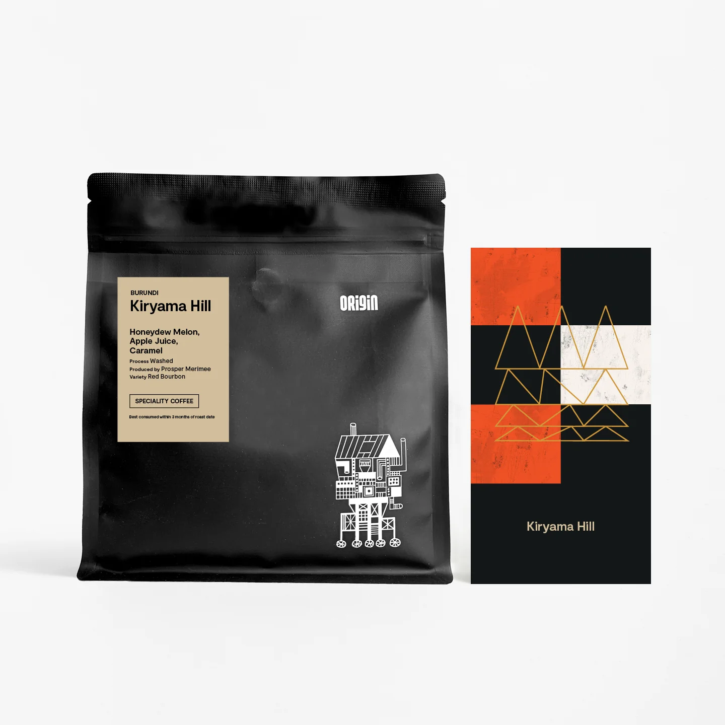 Single Origin Coffees