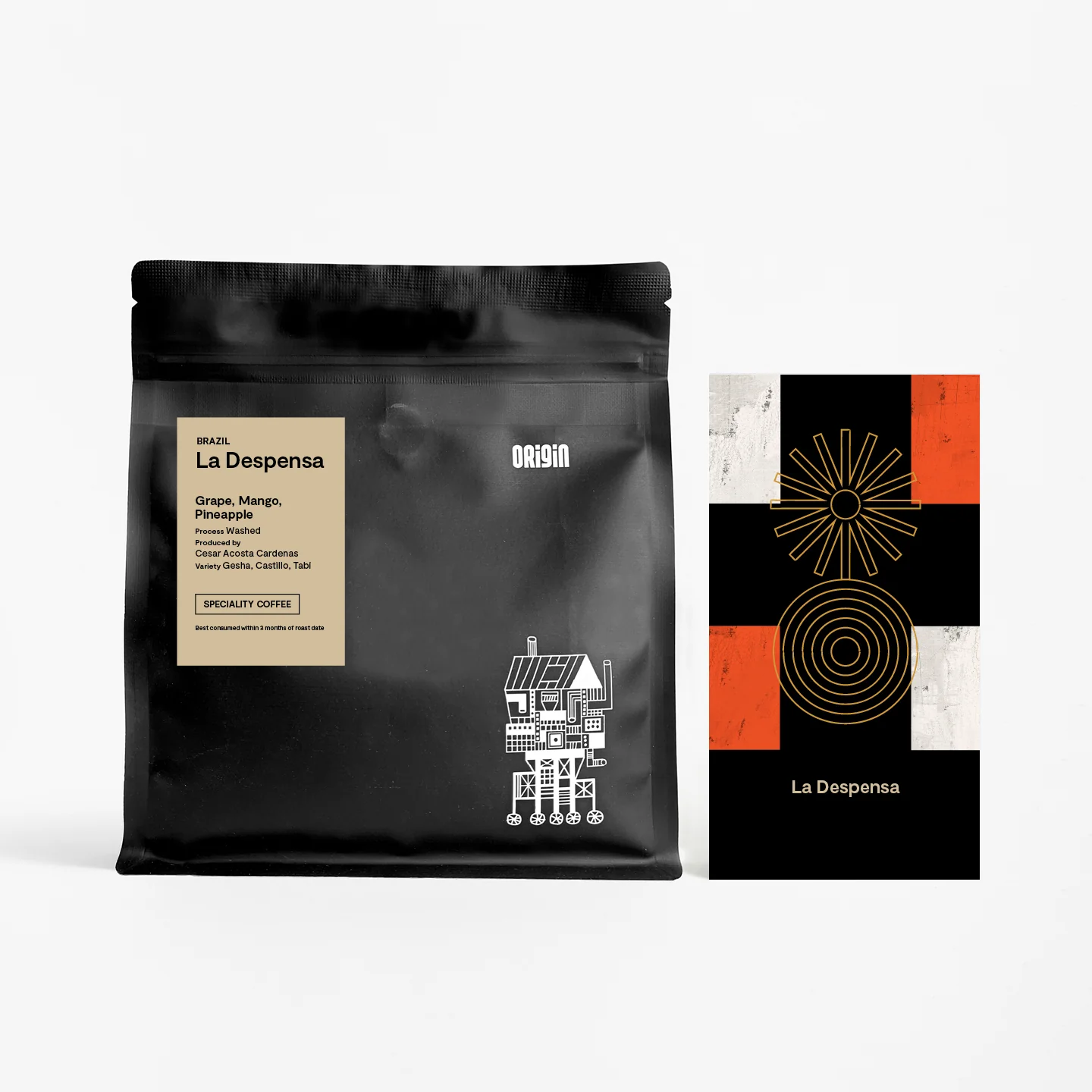 Single Origin Coffees