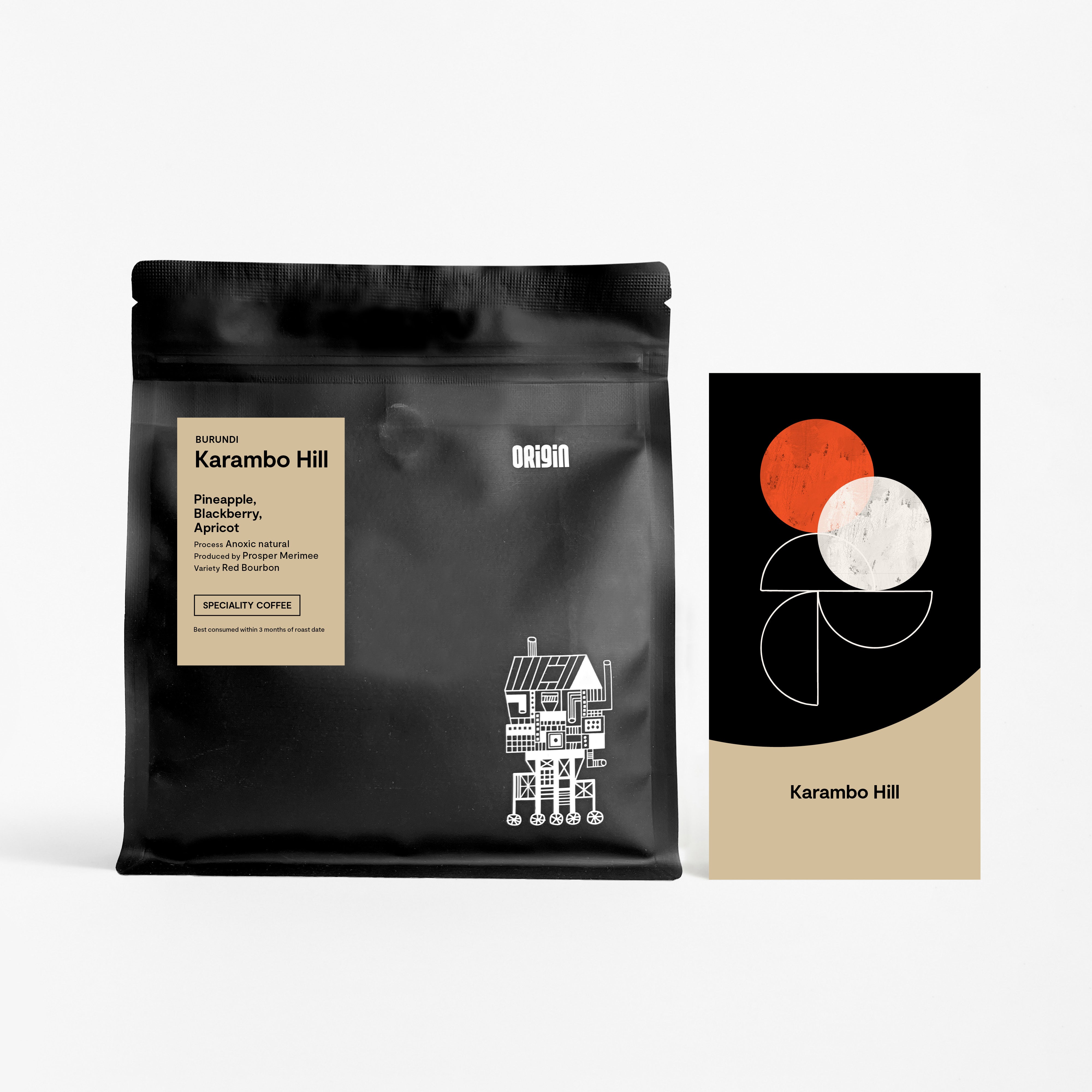 Single Origin Coffees