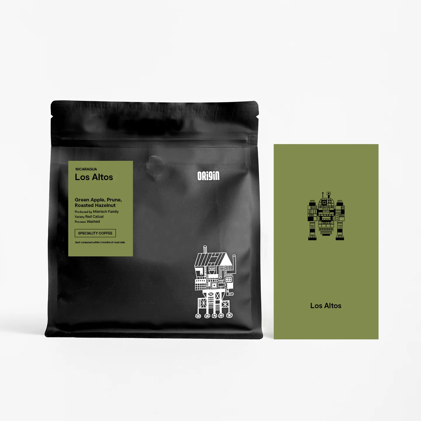 Single Origin Coffees