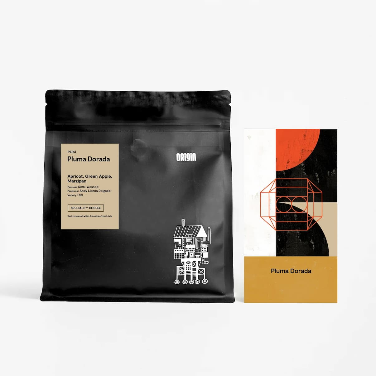 Single Origin Coffees