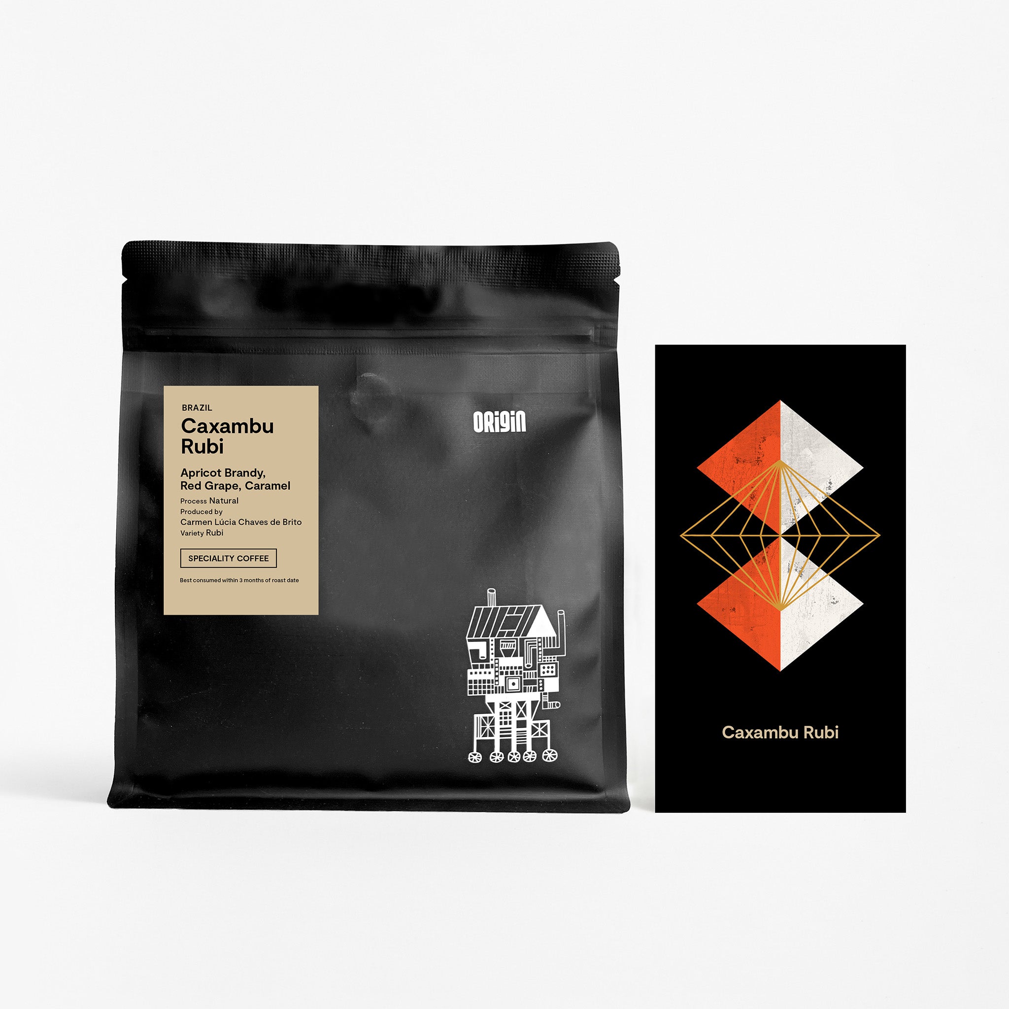 Single Origin Coffees