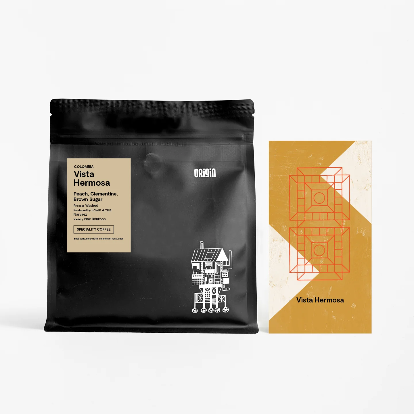 Single Origin Coffees