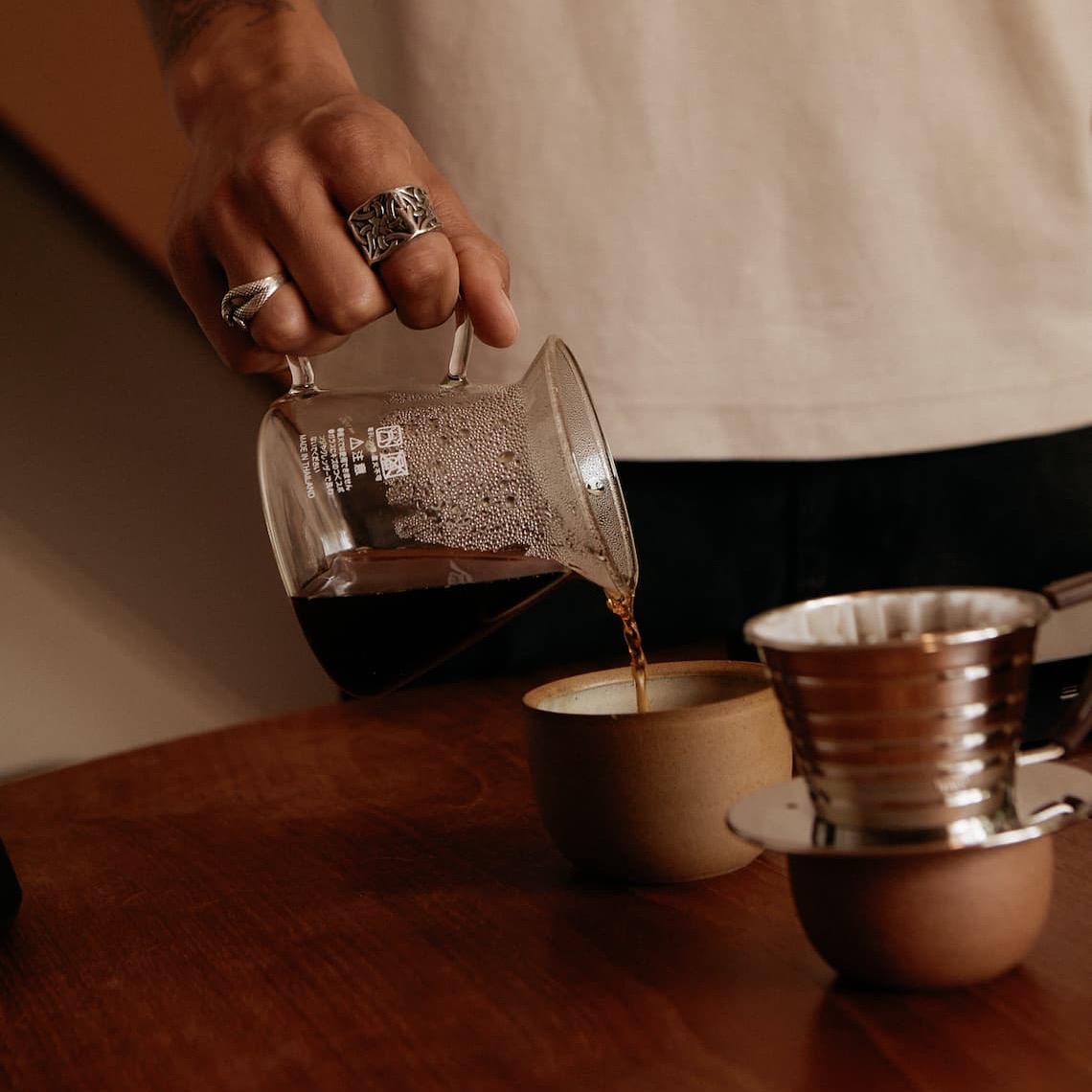 Single Origin Coffees