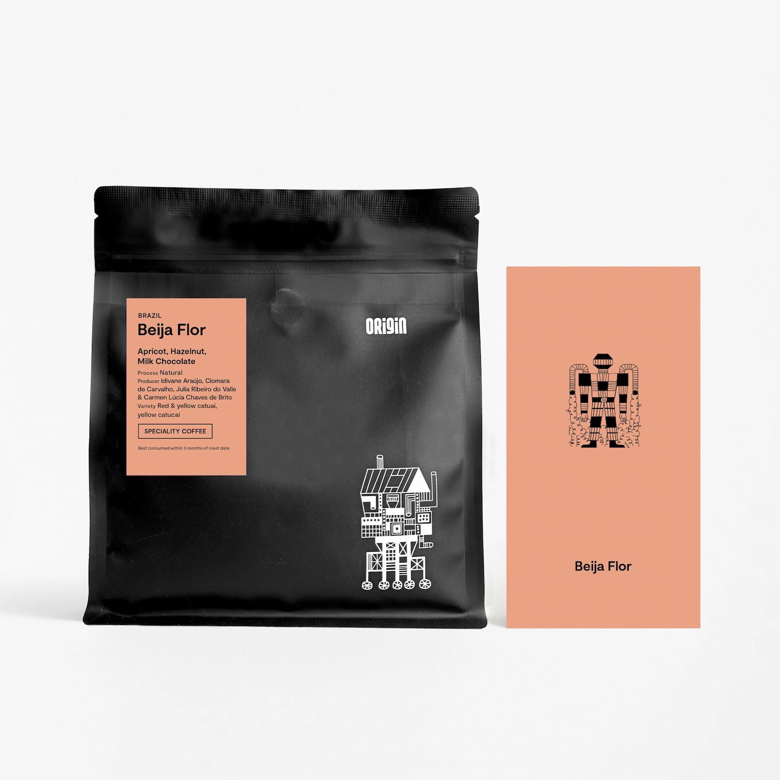 Single Origin Coffees