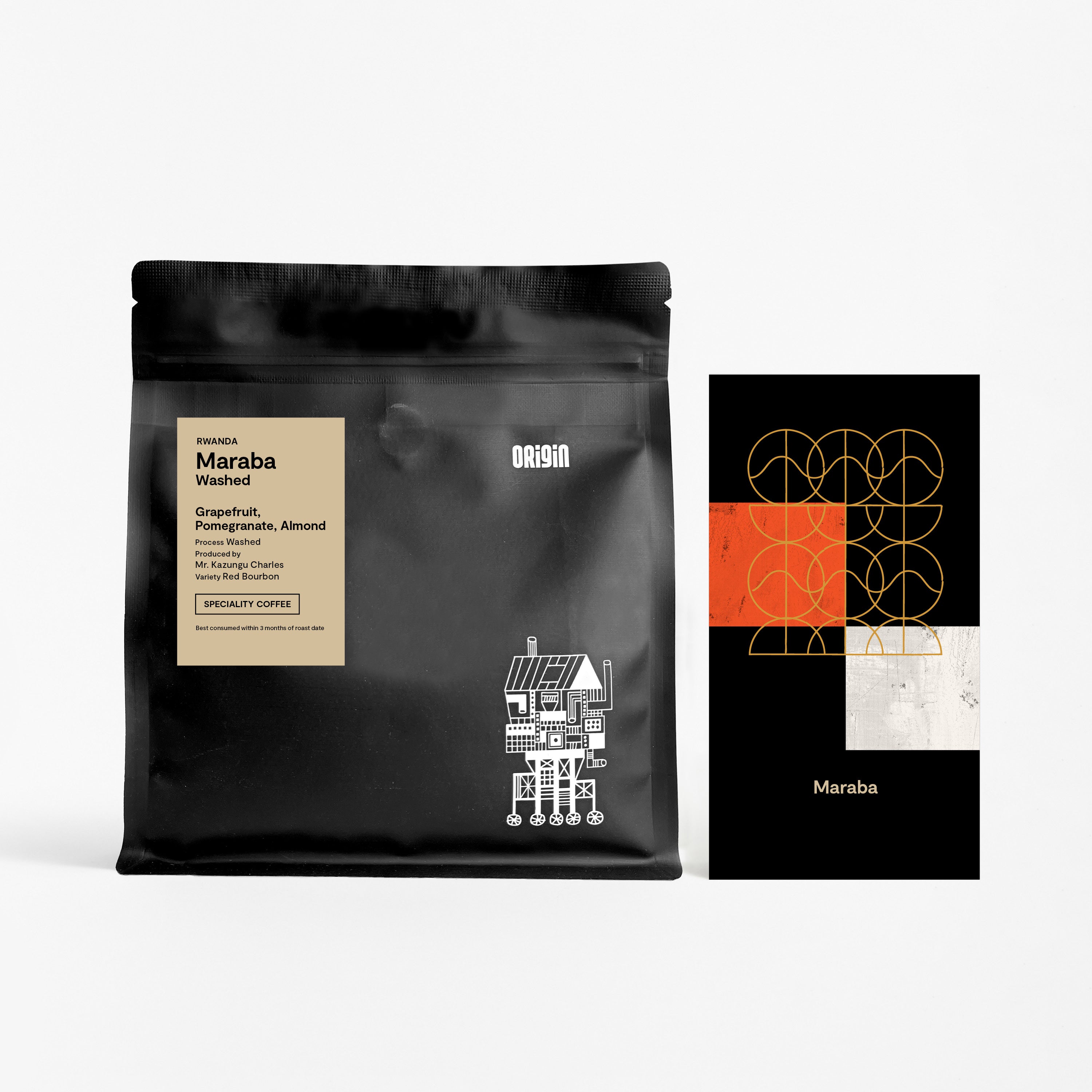 Single Origin Coffees