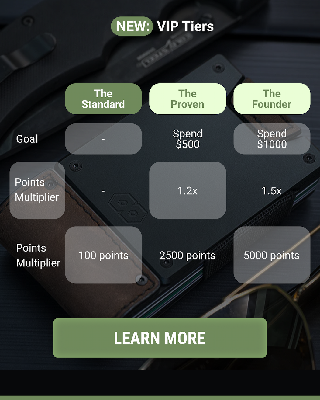NEW: VIP Tiers