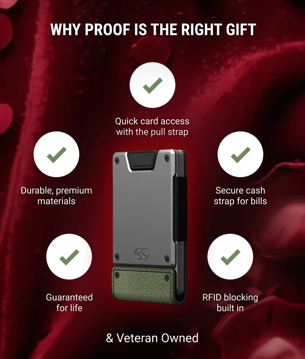 WHY PROOF IS THE RIGHT GIFT