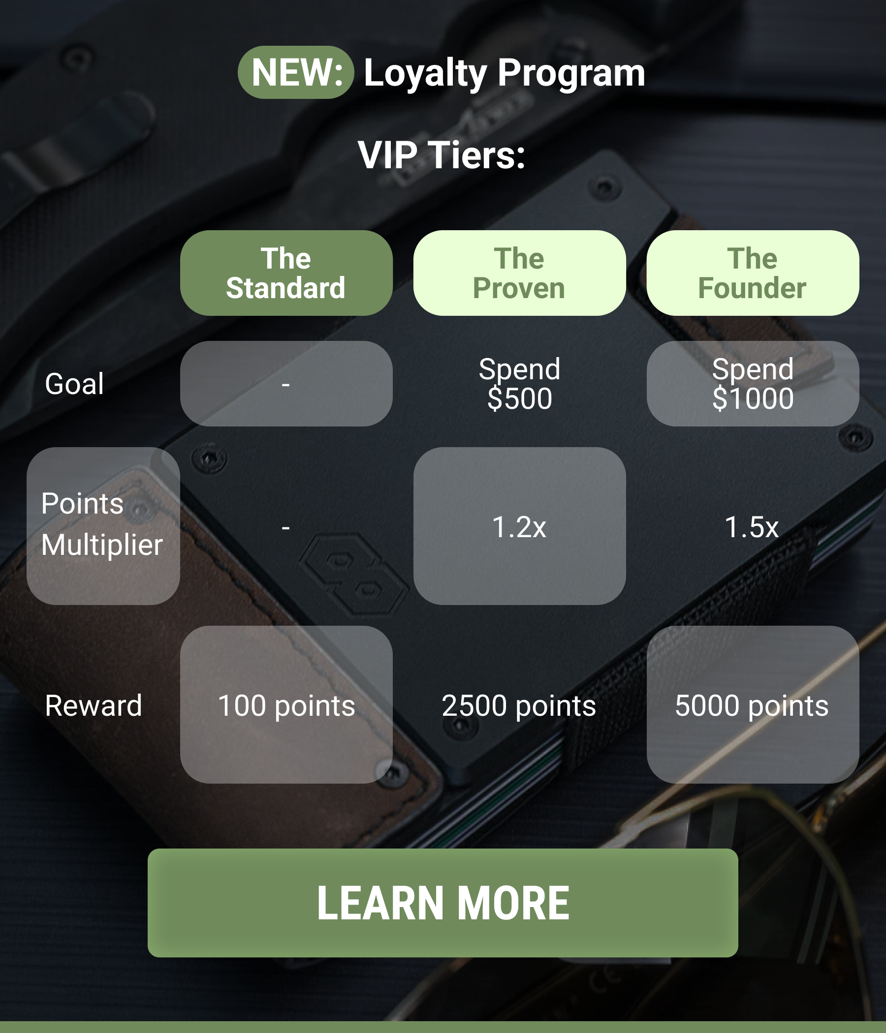 NEW: Loyalty Program