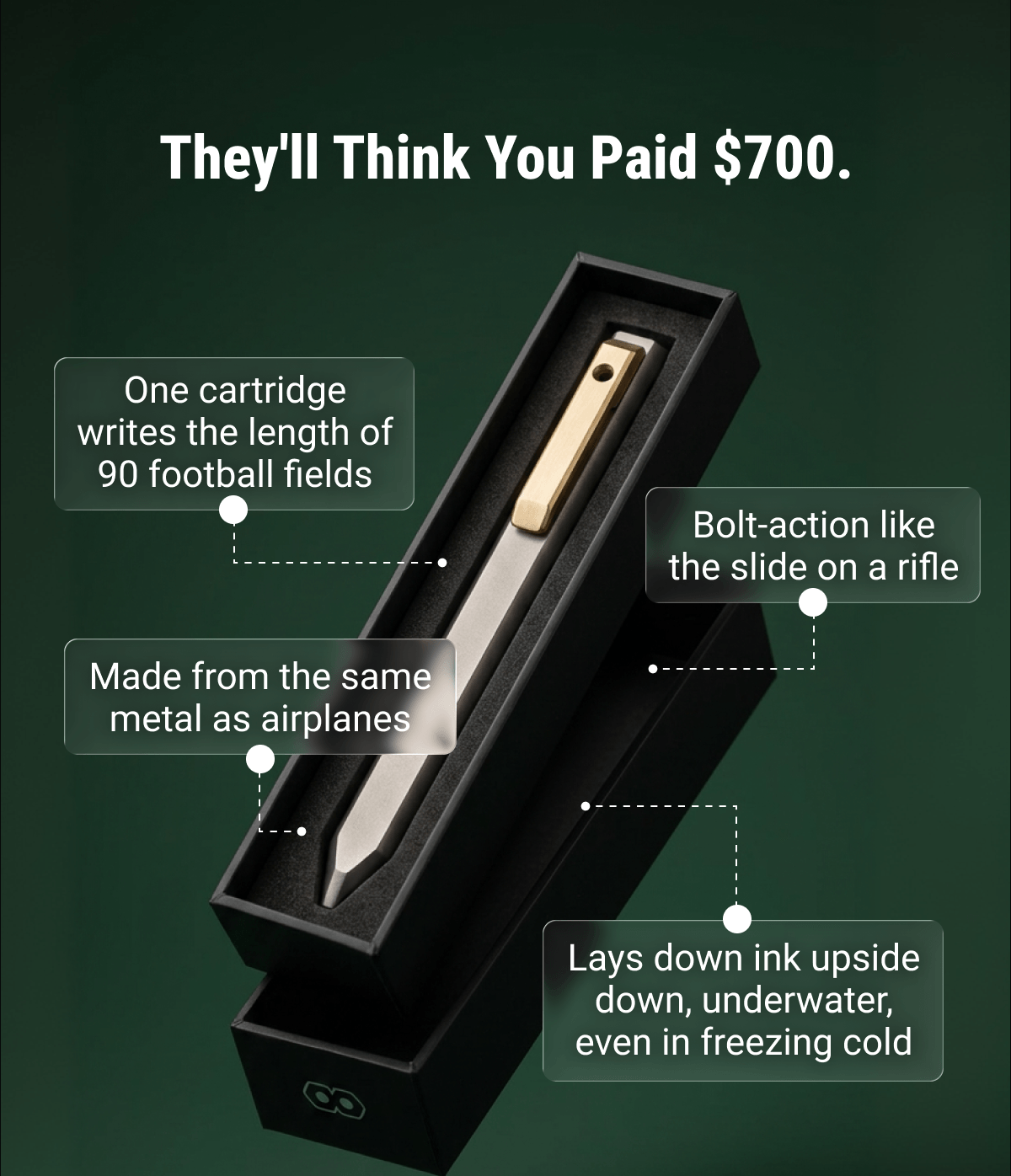 They'll Think You Paid $700.