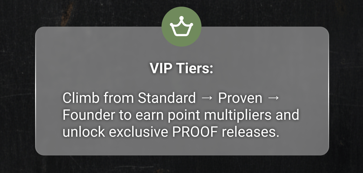 VIP Tiers: