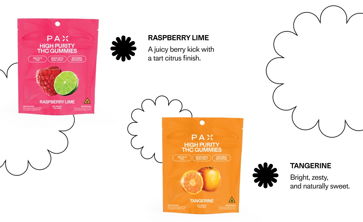 Raspberry Lime A juicy berry kick with a tart citrus finish. 