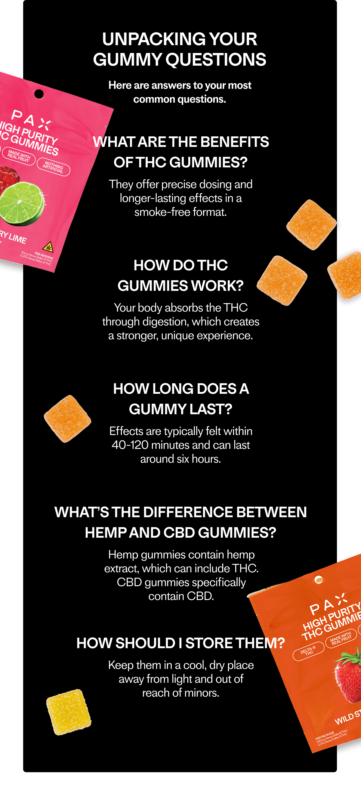 unpacking your gummy questions