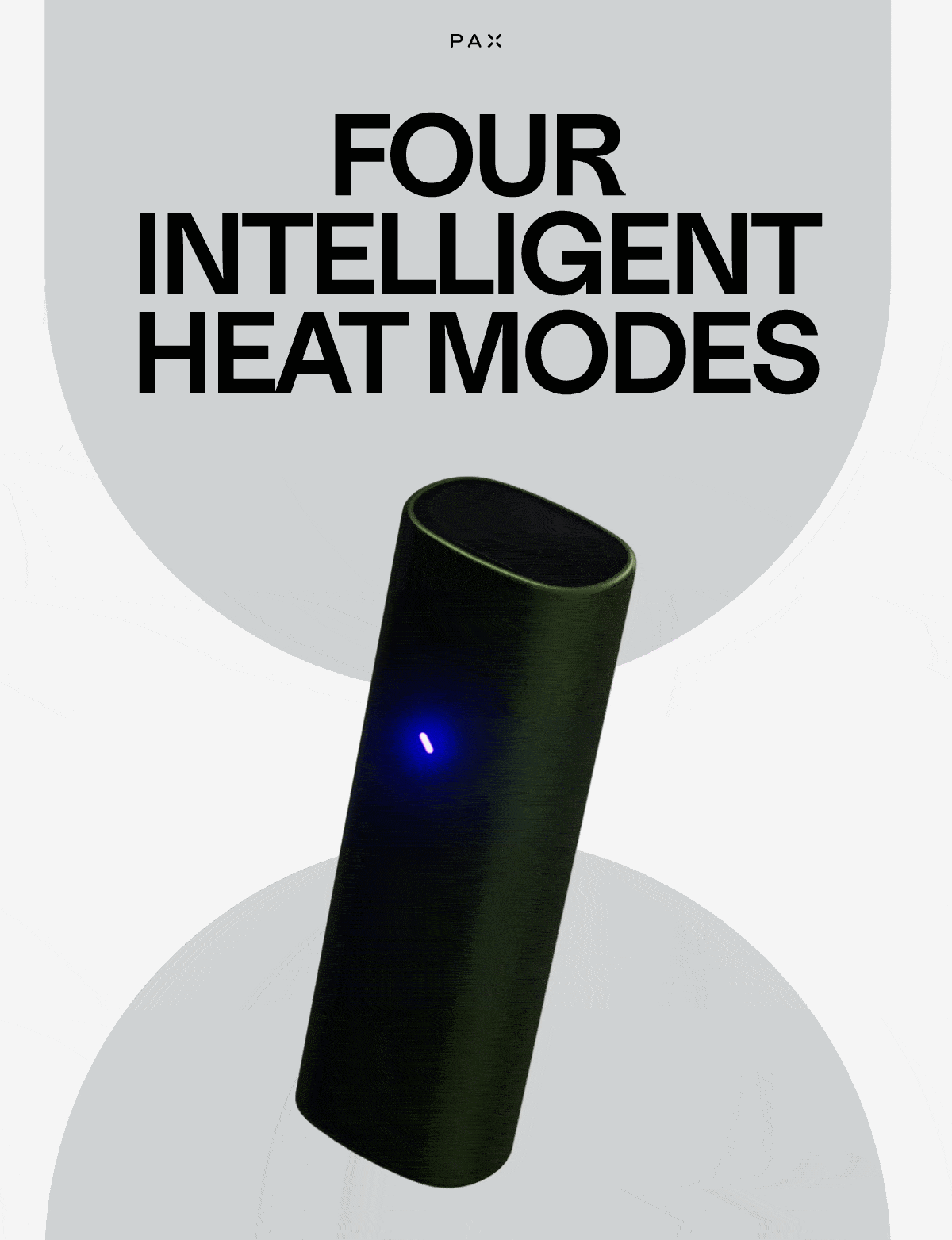 4 Intelligent Heat Modes 