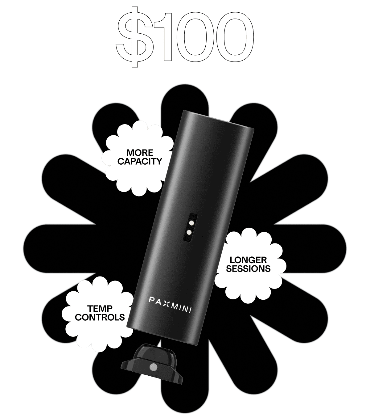 Pax Mini $100. More Capacity, longer sessions, temp controls