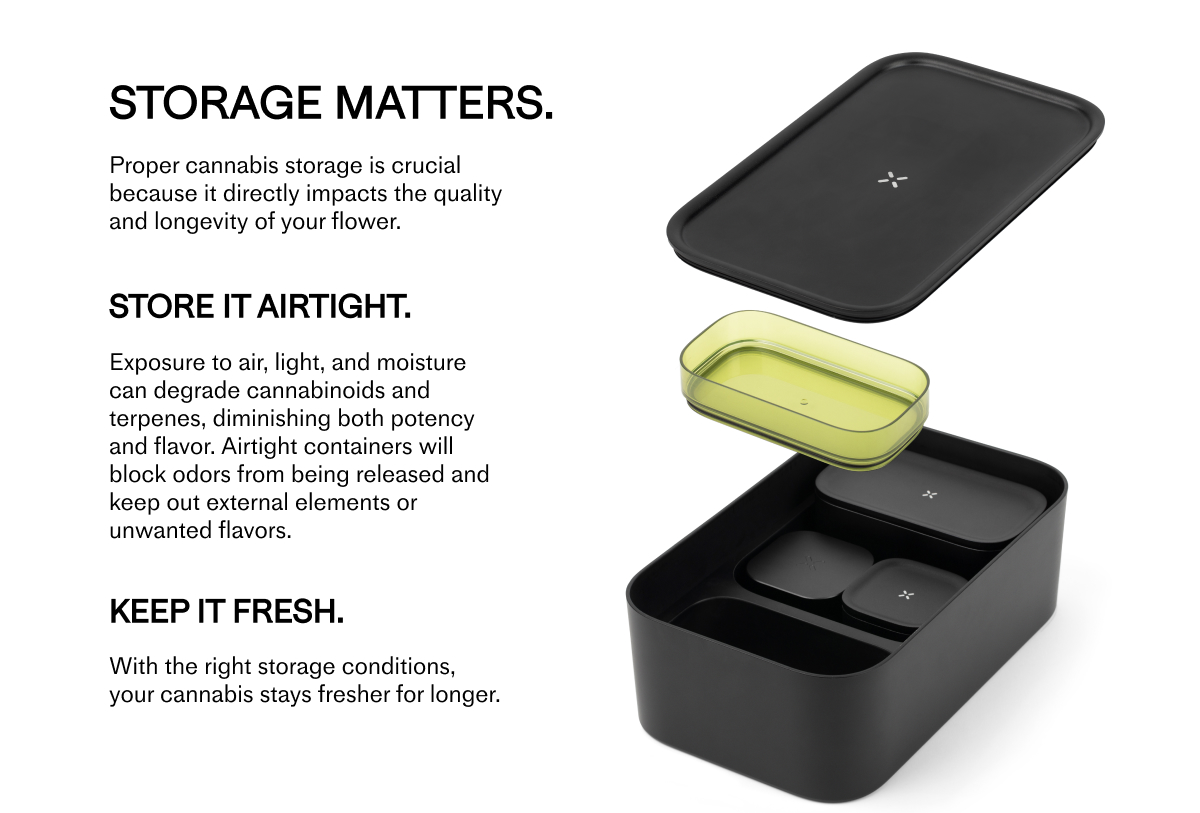 Storage Matters. Store it air tight. Keep it Fresh