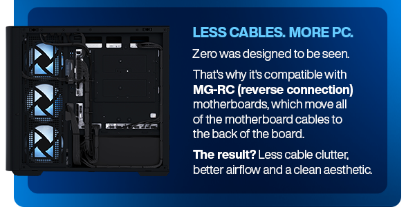 LESS CABLES. MORE PC.