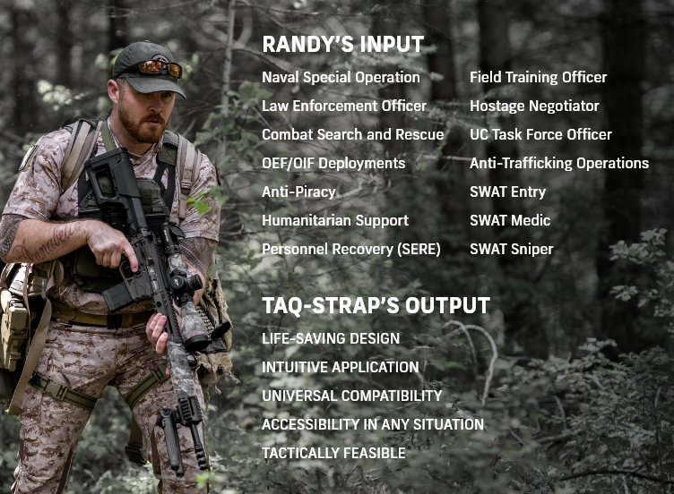 TAQ-Strap: Life saving design, shop now.