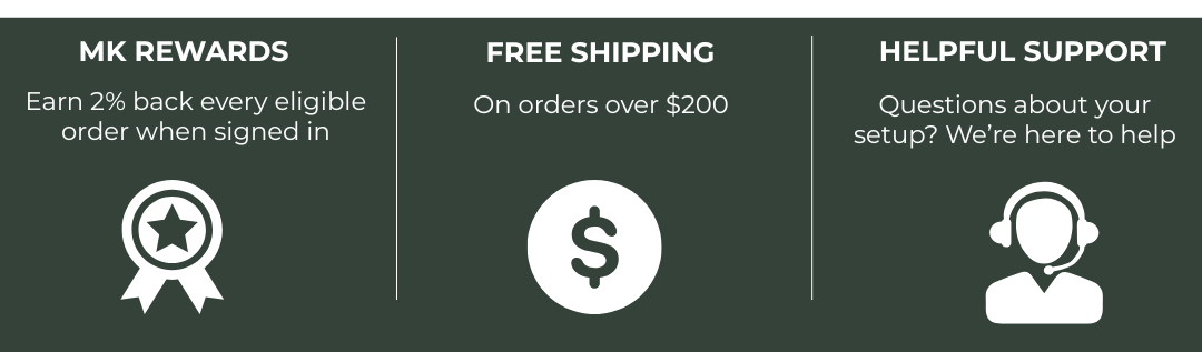 MKM Shopping Perks Graphic MKM Shopping Perks Graphic