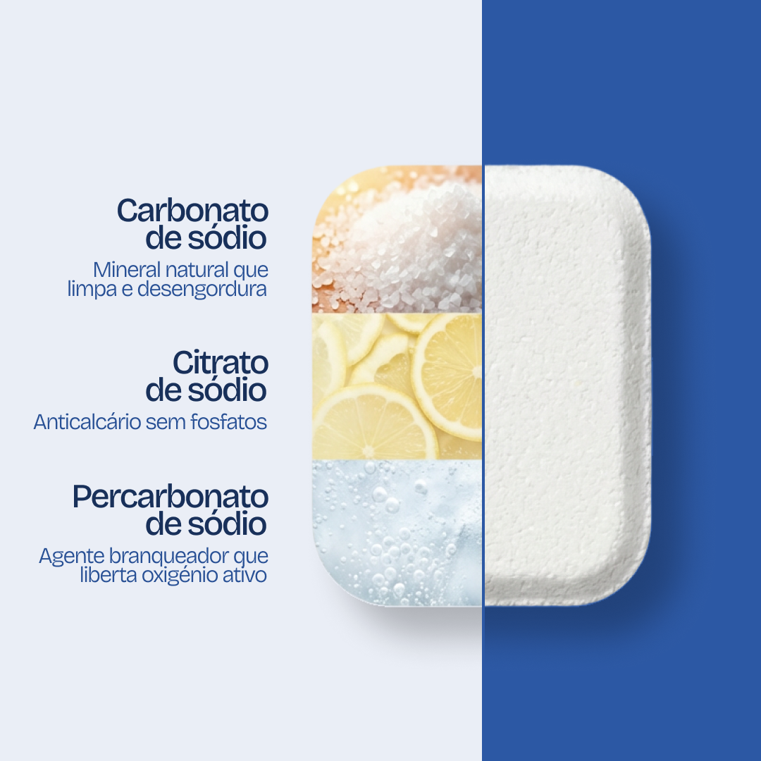 Ingredientes naturais — Carbonato de sódio, Citrato de sódio, Percarbonato de sódio