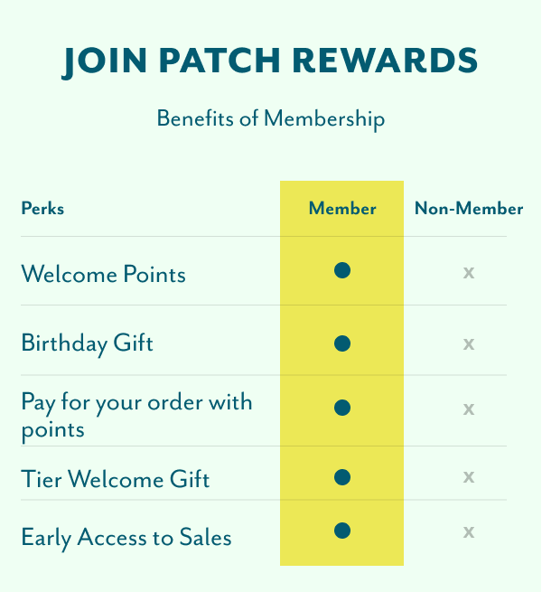 Maximize Your Rewards | SIGN UP TODAY