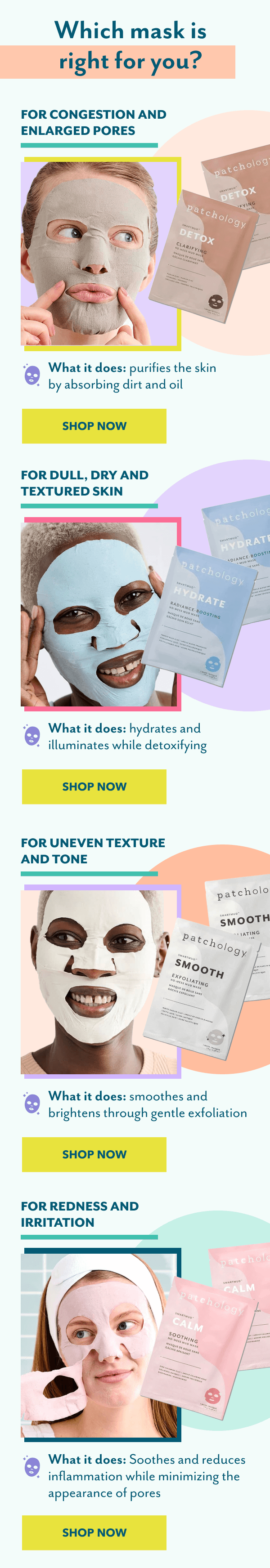 Which masks is right for you?